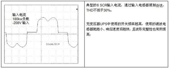 無變壓器UPS在提高性能同時縮尺寸、減重量