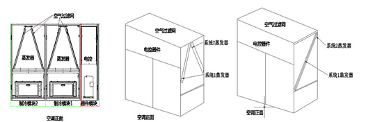 模塊化老王探花的節能技術